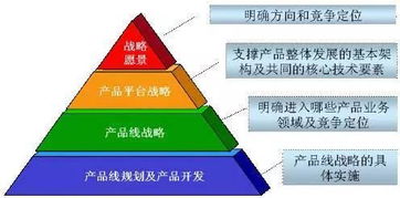 饅頭背后的互聯(lián)網(wǎng)營銷思維